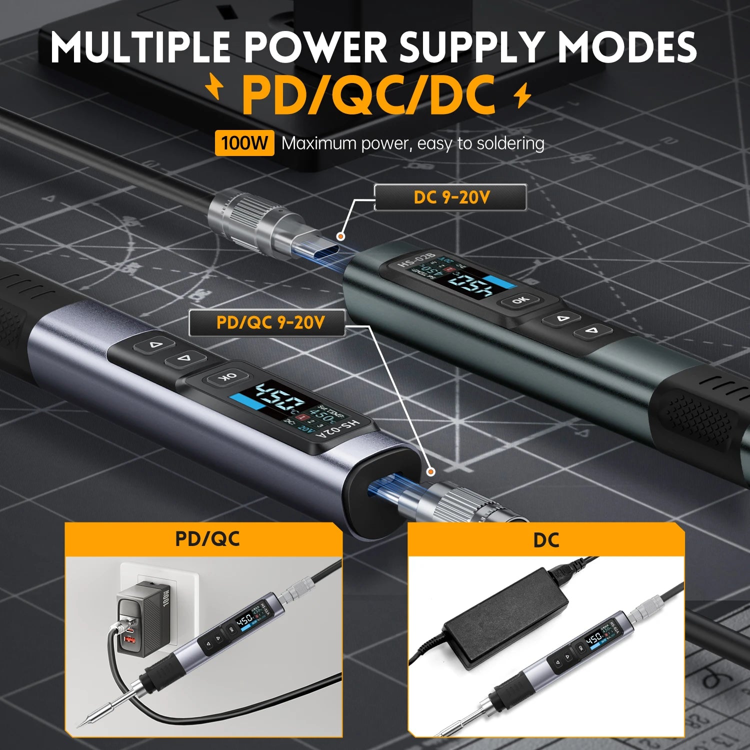 FNIRSI HS-02 Adjustable Temperature Soldering Iron DC 20V 100-450℃ Welding Solder Rework Station PD 100W Portable Repair Tool