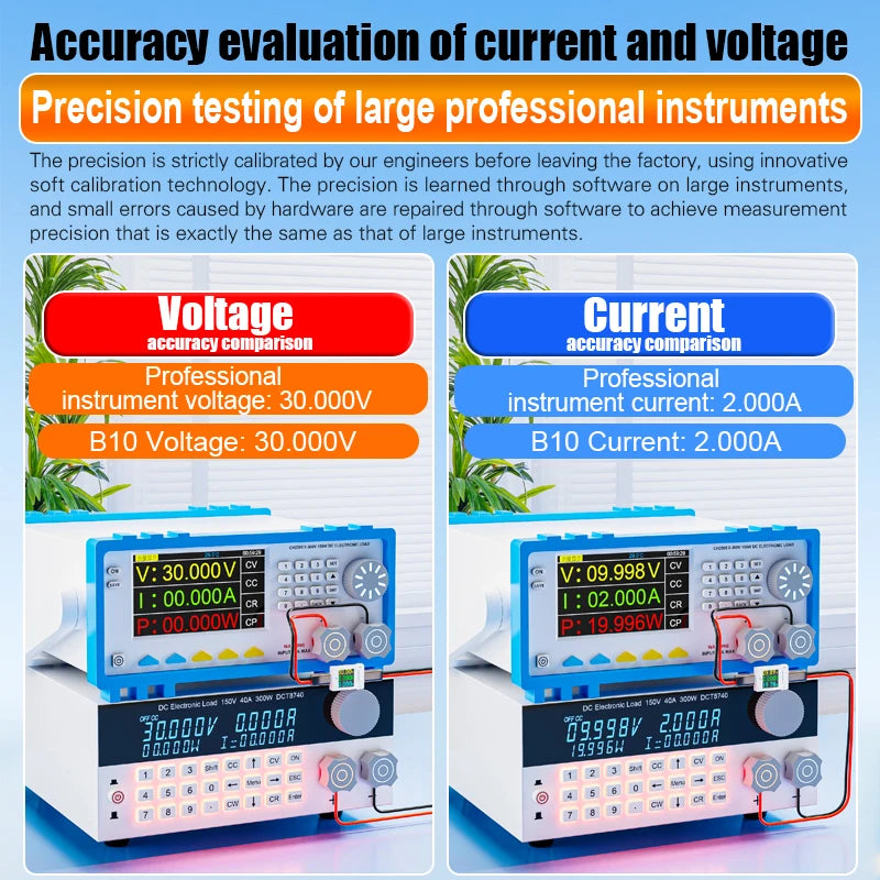 B10 DC 4.5-50V Type-c Multi-function Digital Display DC Voltage Ammeter Power Meter Cell Phone Charging Tester 600W 12A Max