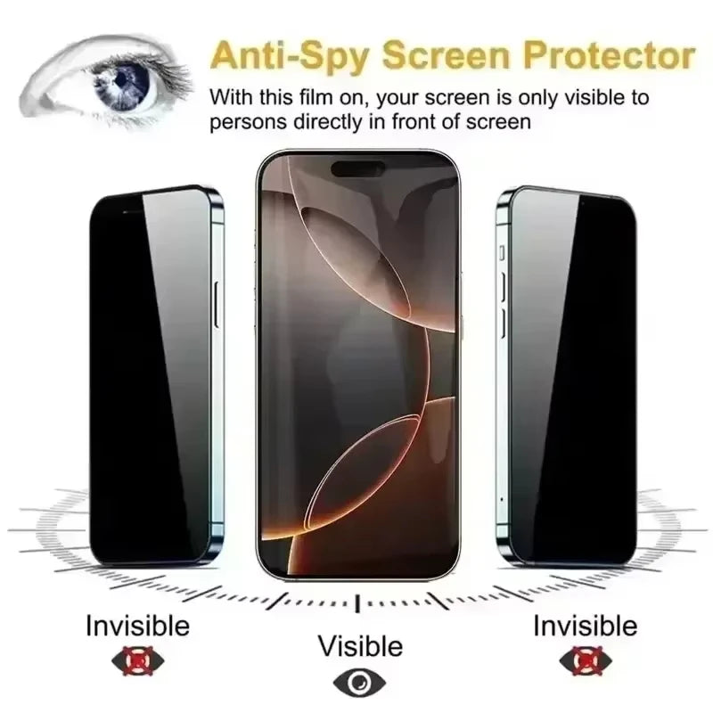 Película de Privacidade com Revestimento Oleofóbico para iPhone 17 16 15 14 13 12 11